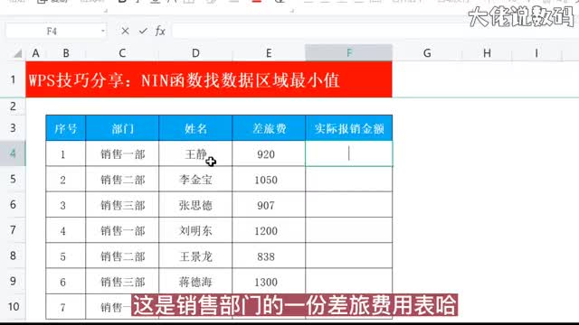 min函数解决实际报销金额两数据取最小值