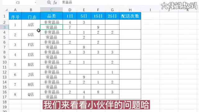 满足条件计数统计配送次数