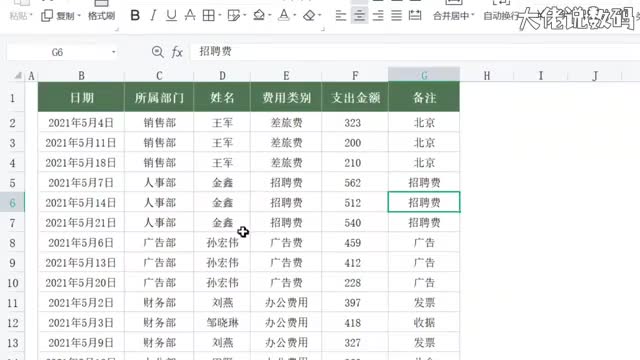 报销金额如何视觉上改小