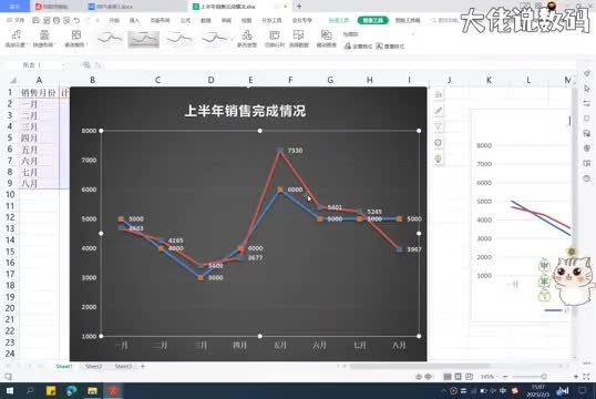 图表数据拐点添加小正方形数据内置正方形