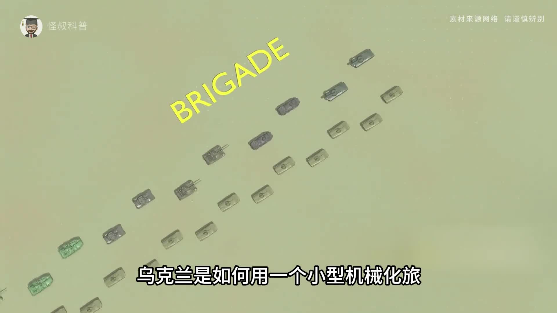 乌克兰的闪电战和围点打援