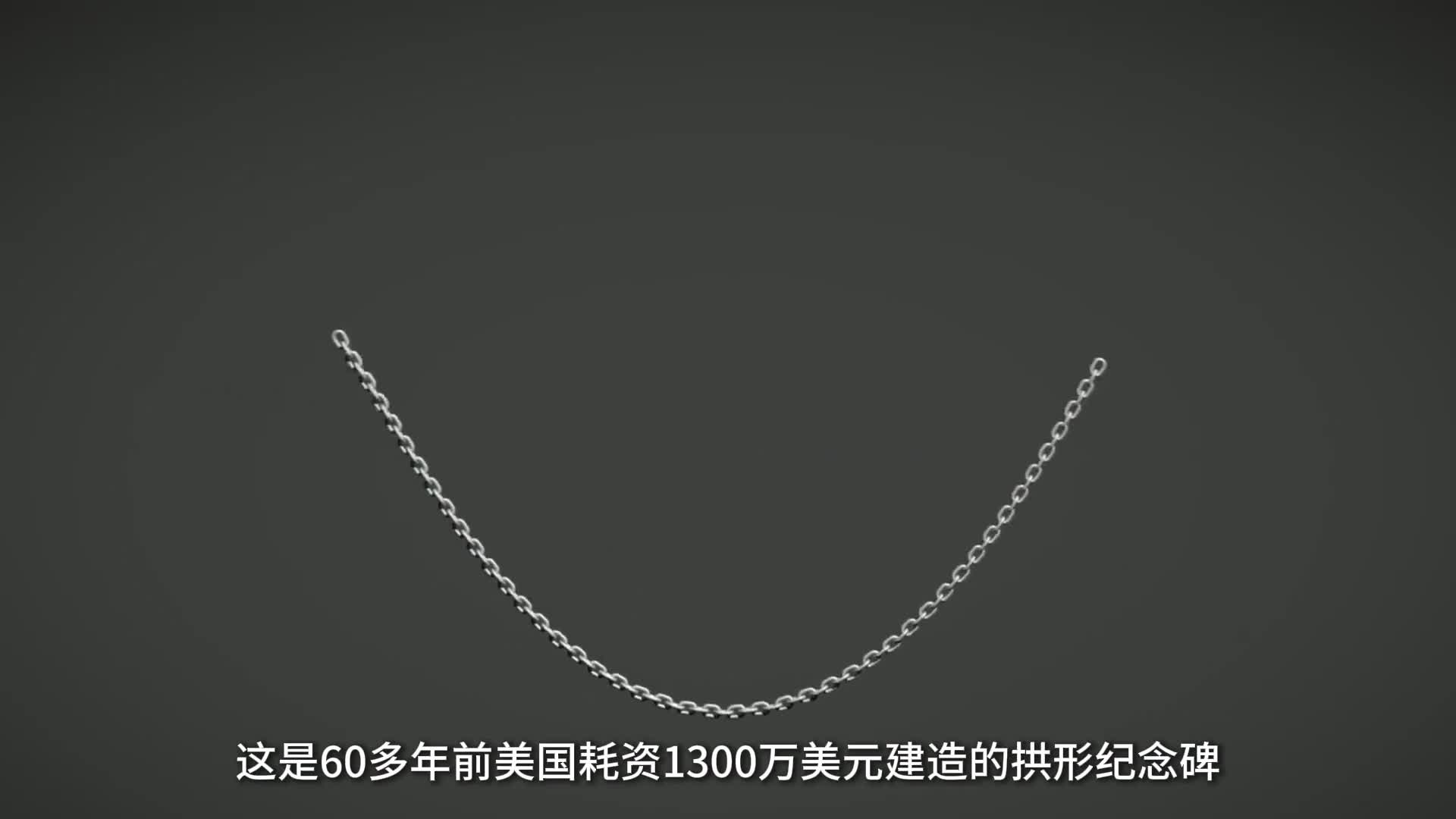 60多年前耗资1300万美元建造的纪念碑里面都有什么它被称为通向西部的拱门你知道里面都有什么吗