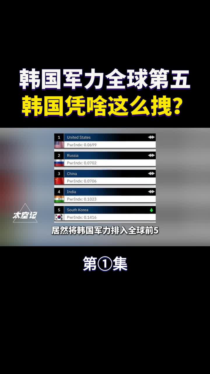 韩国军力全球排名第5韩国凭啥这么拽