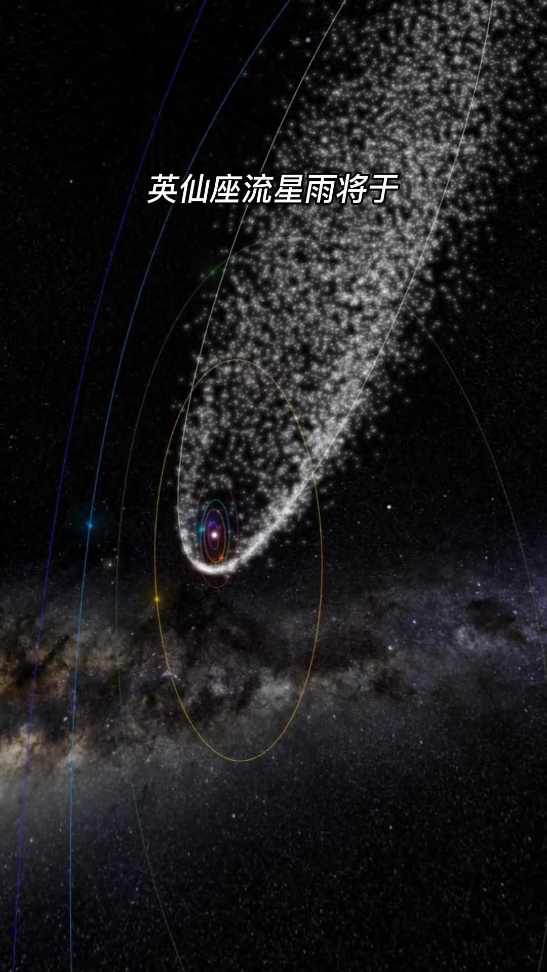 受限于斯威夫特塔特尔彗星的路径这个流星雨只能在北半球看见