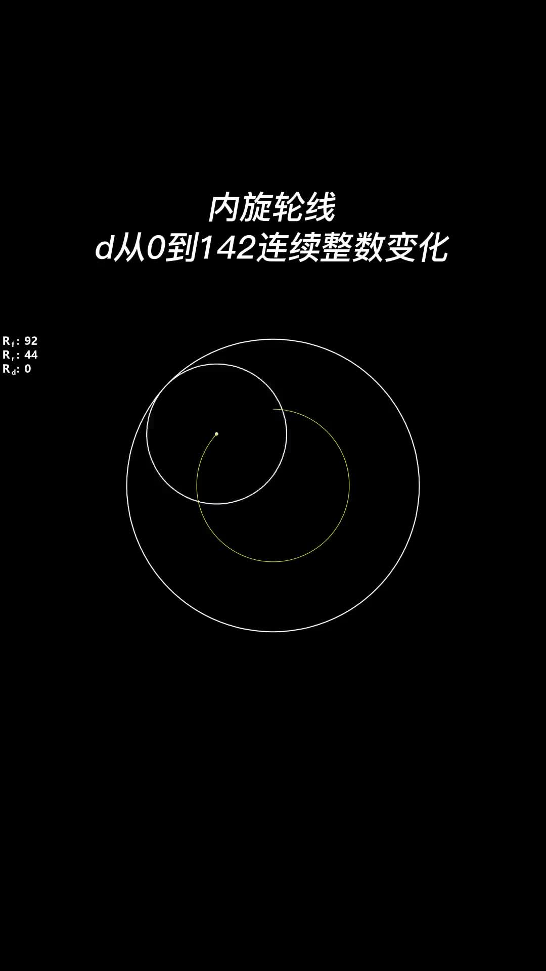 经典玩具万花尺画的就是内旋轮线