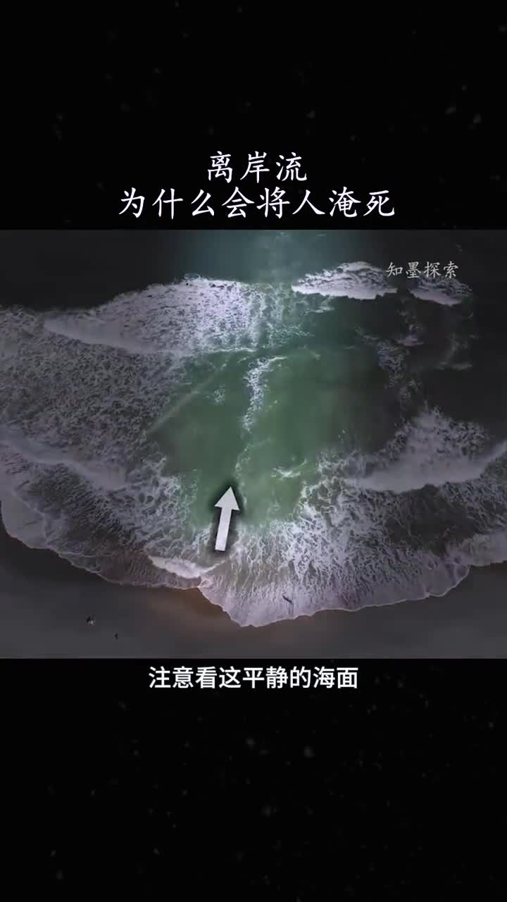 离岸流背后形成的原因