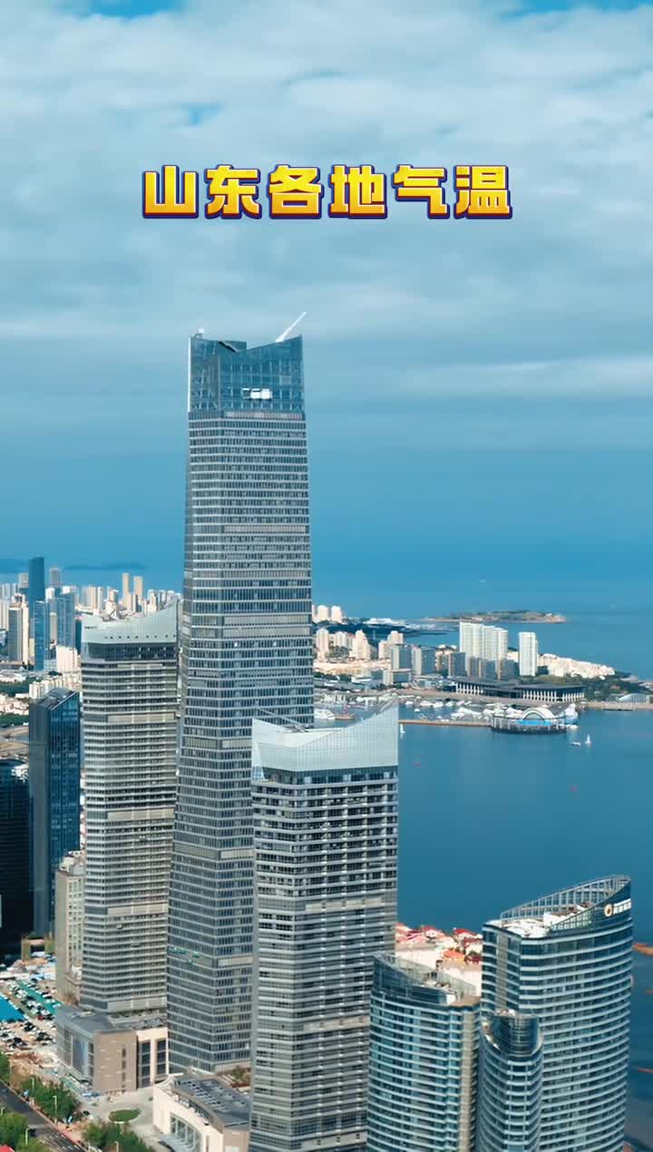 一个视频告诉你山东各地气温到底有多大差异