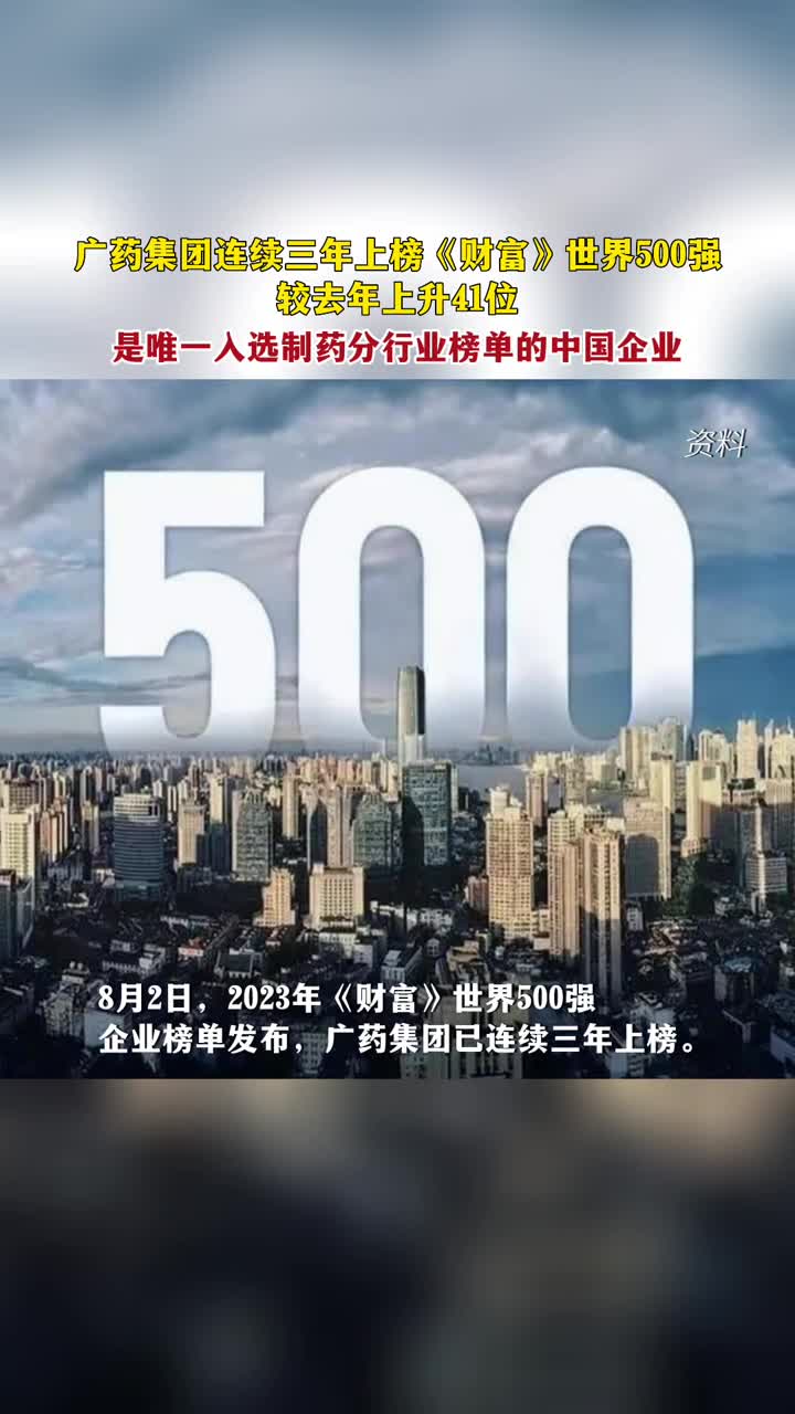 2023财富世界500强企业出炉广药集团连续三年上榜较去年上升41位是唯一入选制药分行业榜单的中国企业