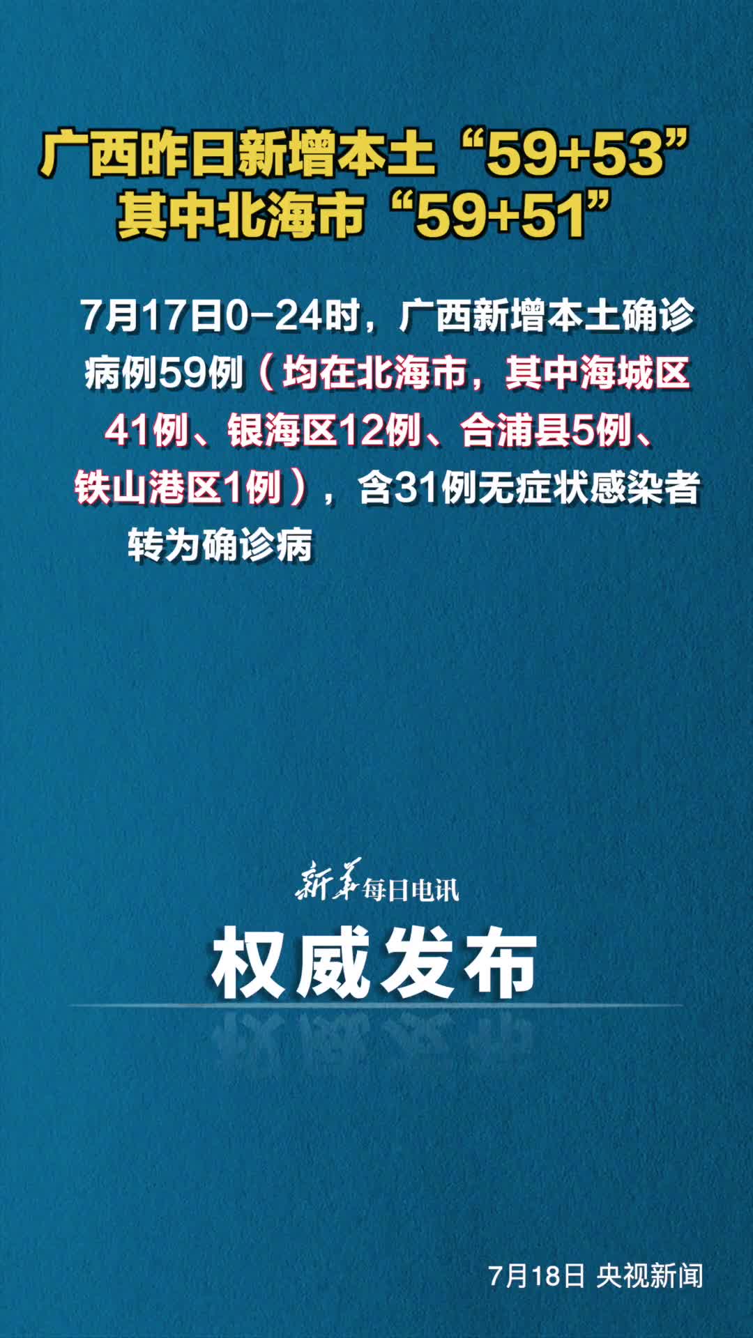 广西昨日新增本土5953其中北海市5951