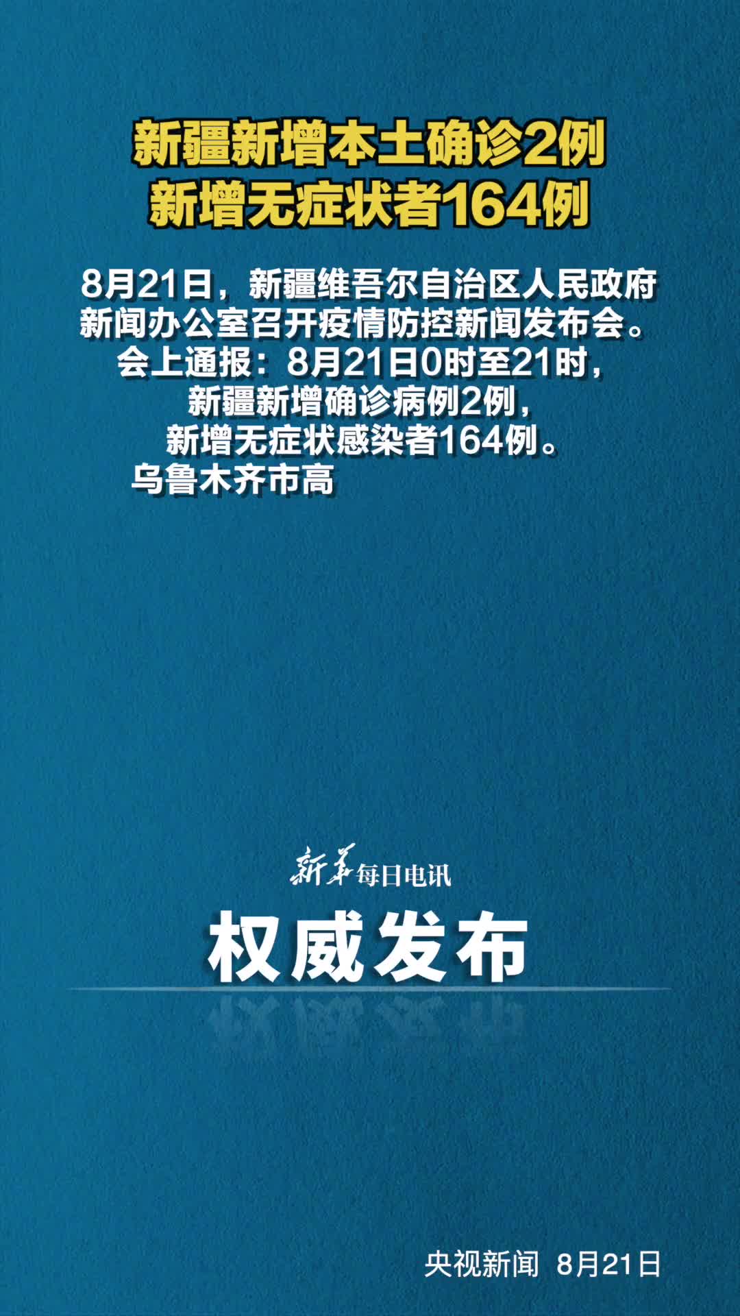 新疆新增本土确诊2例无症状者164例今日0至21时新疆新增确诊病例2例其中巴州库尔勒市1例新增本土无症状164例其中伊犁州伊宁市112例