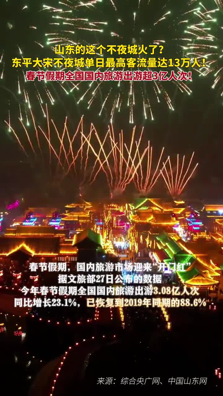 春节假期全国国内旅游出游超3亿人次山东东平大宋不夜城单日最高客流量达13万人