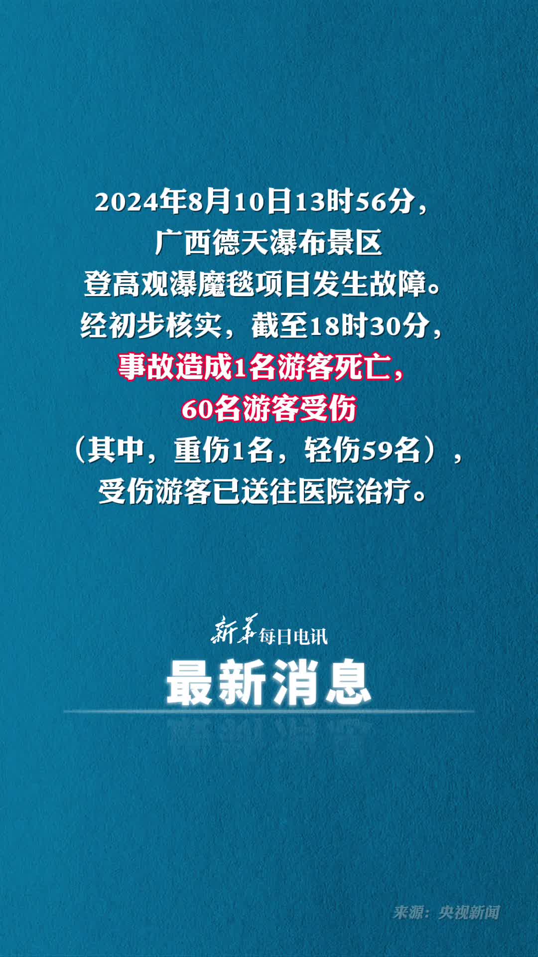 广西德天瀑布景区一项目发生故障造成1死60伤