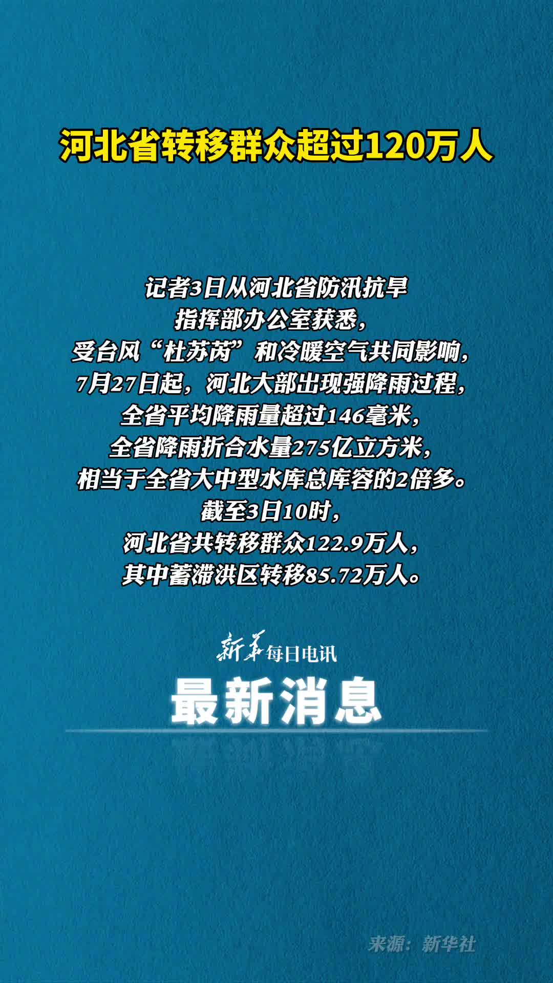 河北省转移群众超过120万人