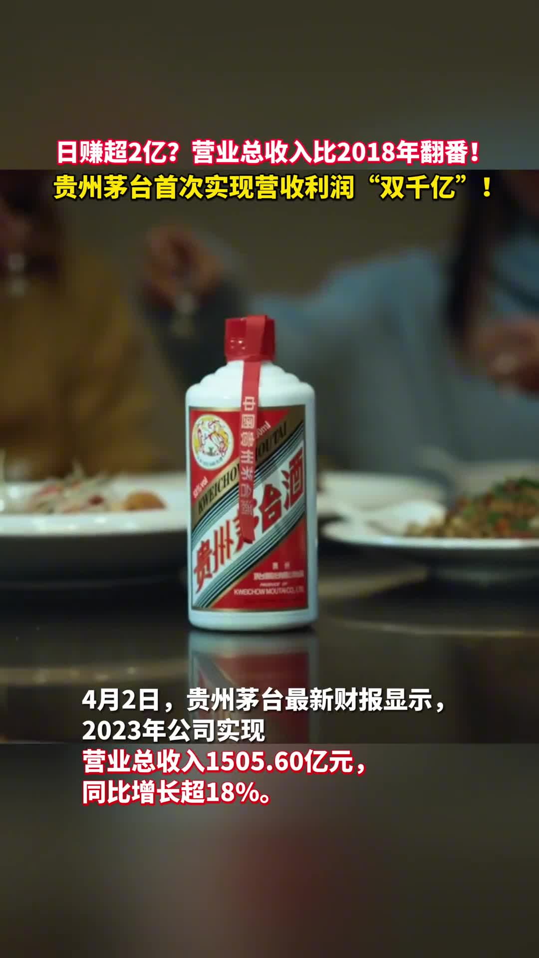 日赚超2亿营业总收入比2018年翻番贵州茅台首次实现营收利润双千亿