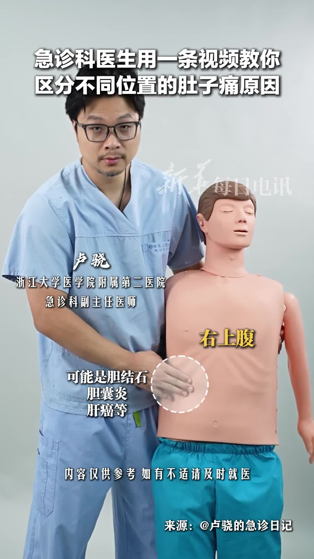 急诊科医生用一条视频教你区分不同位置的肚子痛原因