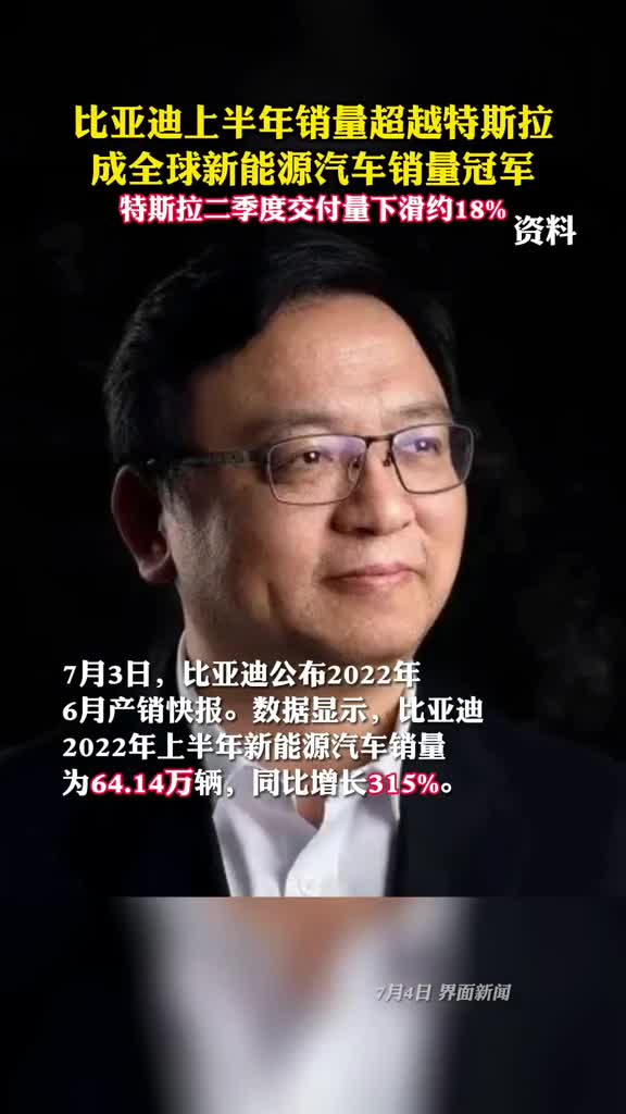 比亚迪上半年销量超越特斯拉成第一成全球新能源汽车销量冠军
