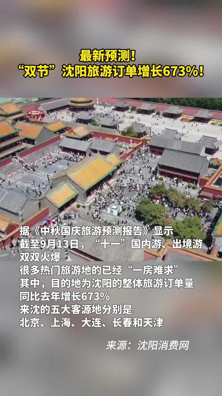 最新预测双节沈阳旅游订单增长673