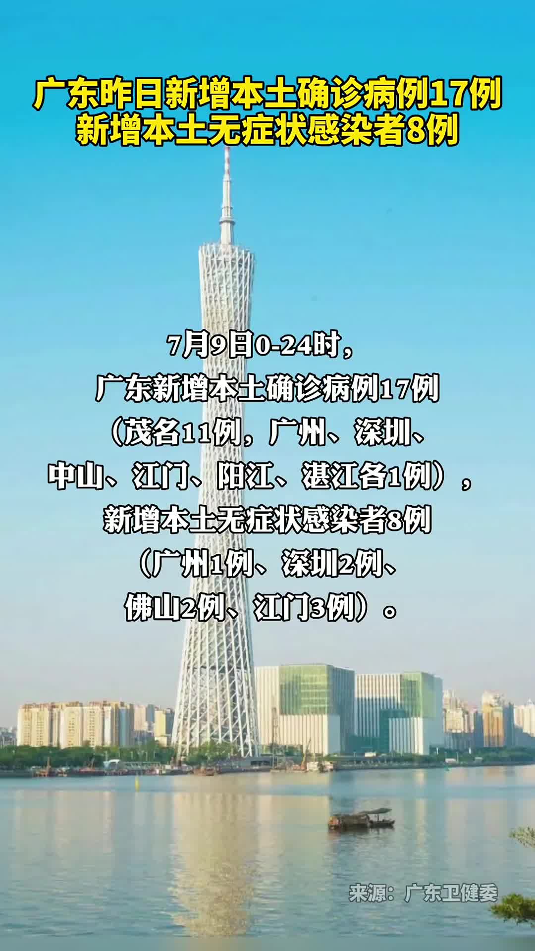 广东昨日新增本土确诊病例17例新增本土无症状感染者8例