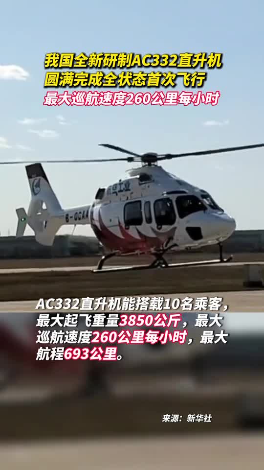 我国全新研制AC332直升机圆满完成全状态首次飞行最大巡航速度260公里每小时