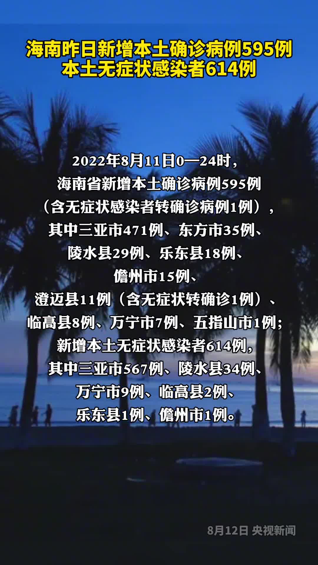 海南省昨日新增本土595614例