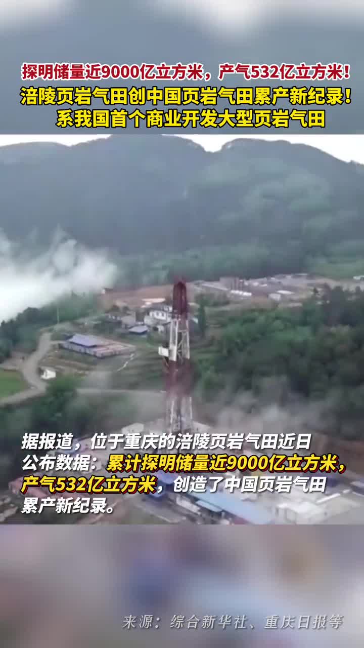 探明储量近9000亿立方米产气532亿立方米重庆涪陵页岩气田创中国页岩气田累产新纪录
