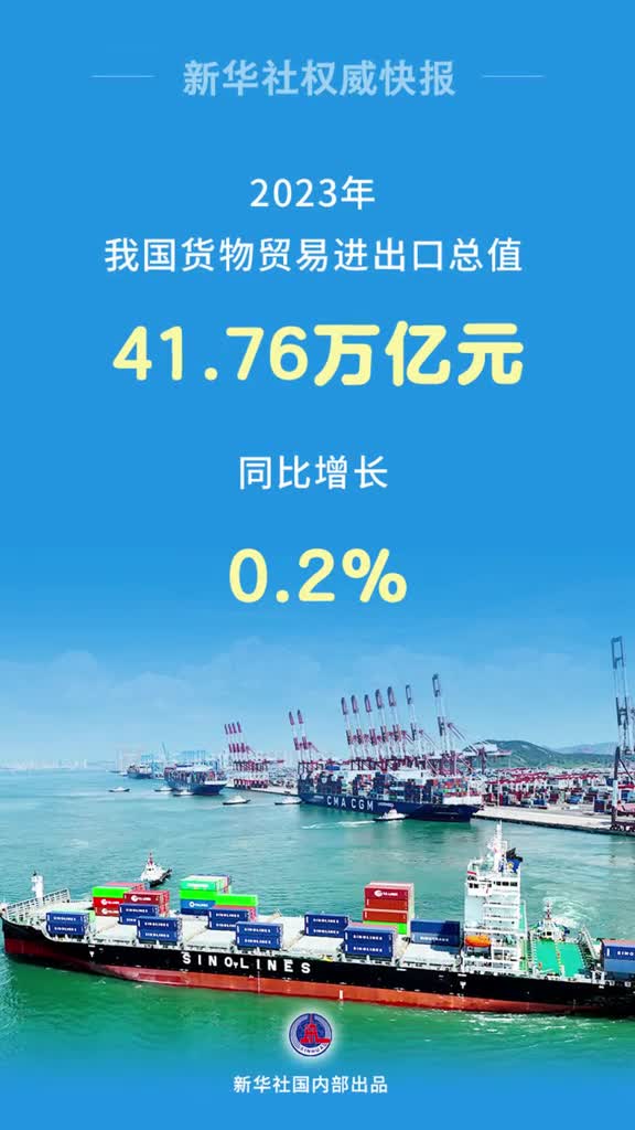 新华社权威快报丨2023年外贸成绩单出炉货物贸易进出口同比增长02