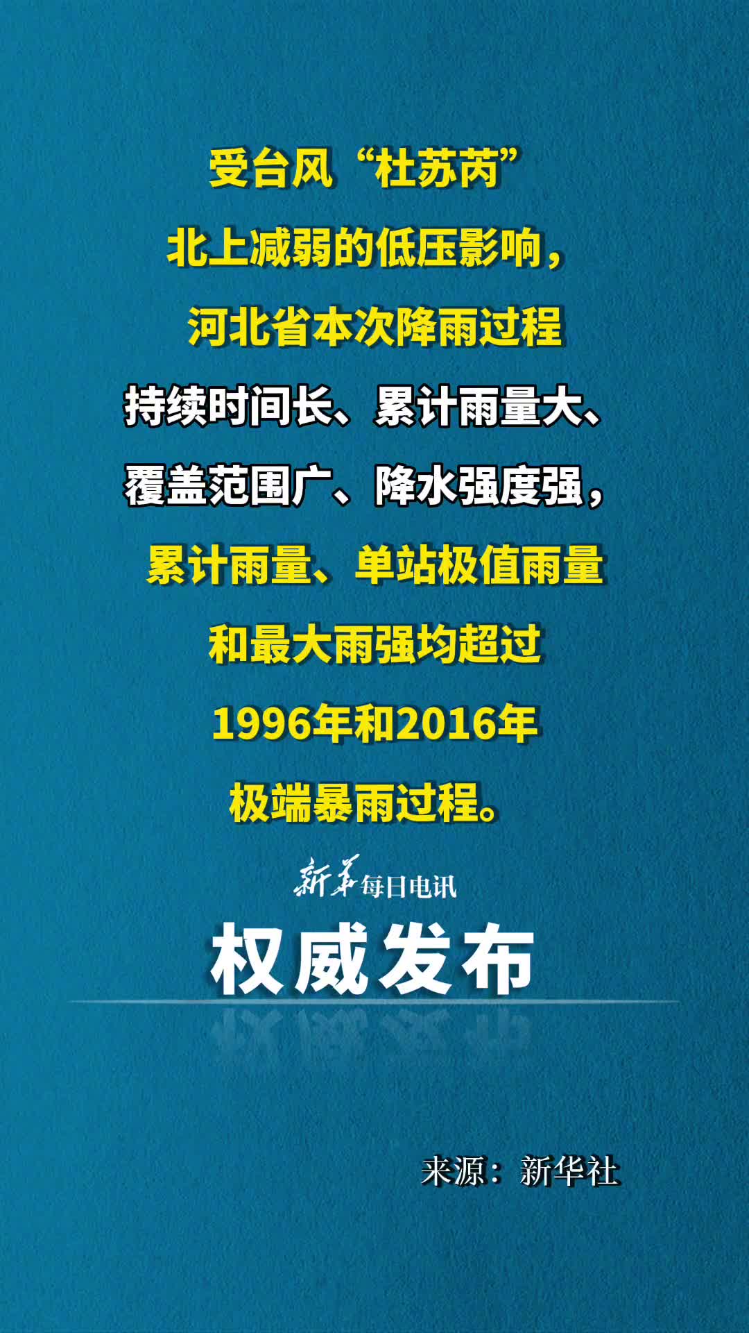 河北本次降雨累计雨量超过1996年和2016年极端暴雨过程