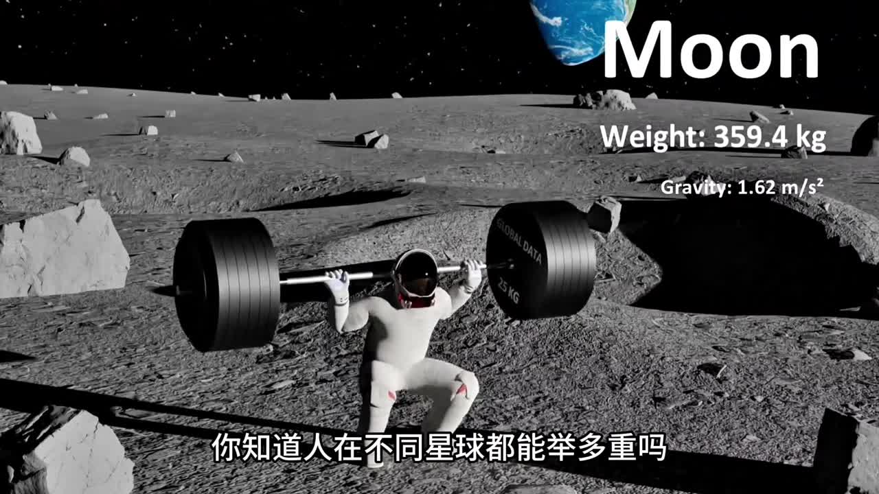 你知道人在不同的星球上都能举多重吗