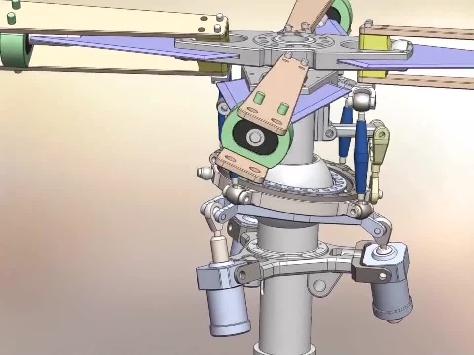 直升机的螺旋桨就是这么转的