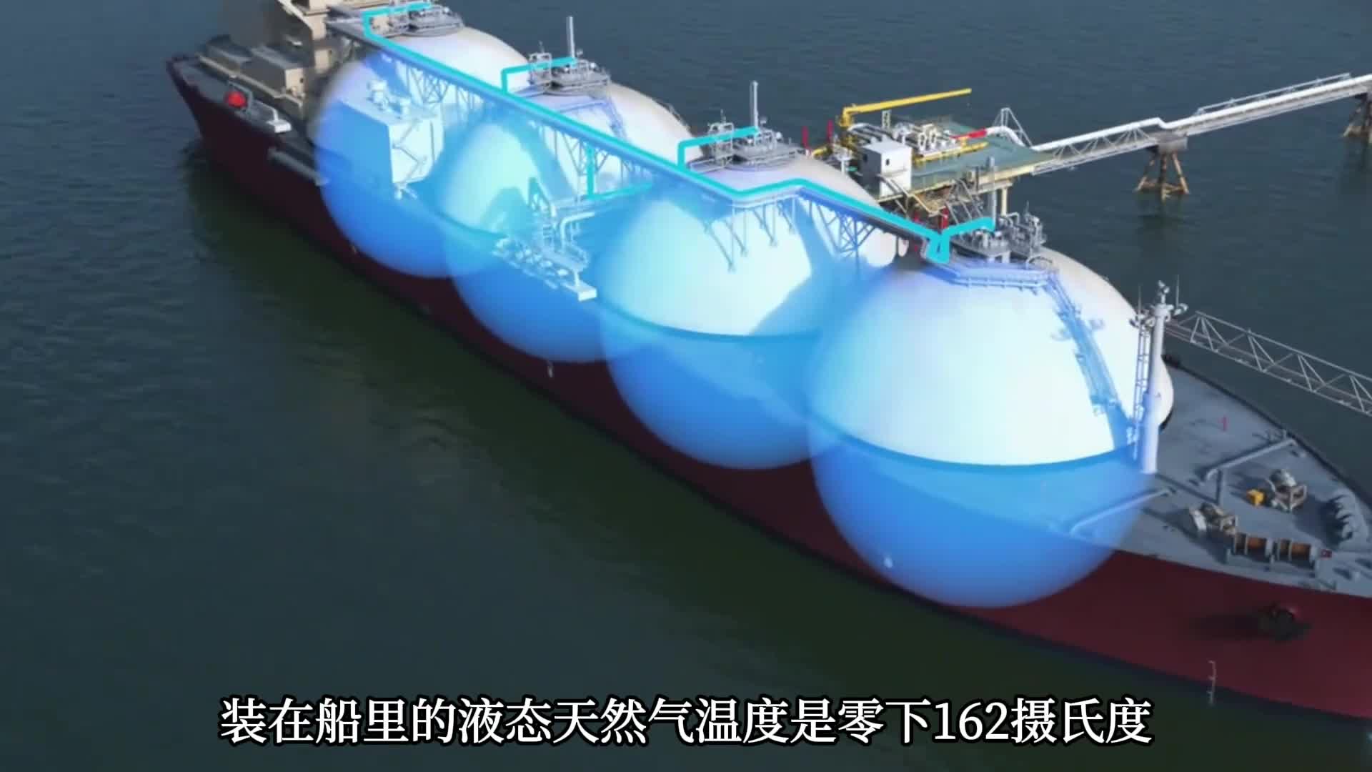 神奇的冷能发电用液态天然气去冻丙烷原理是什么