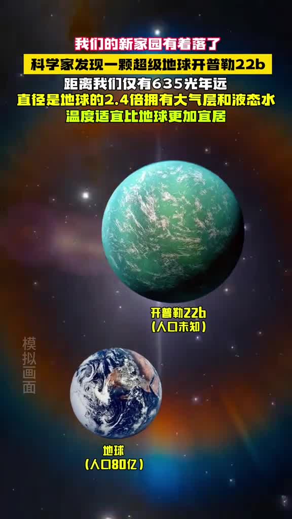 科学家发现一颗超级地球开普勒22b距要我们仅有635光年远直径是地球的24倍拥有大气层和液态水温度适宜比地球更加宜居