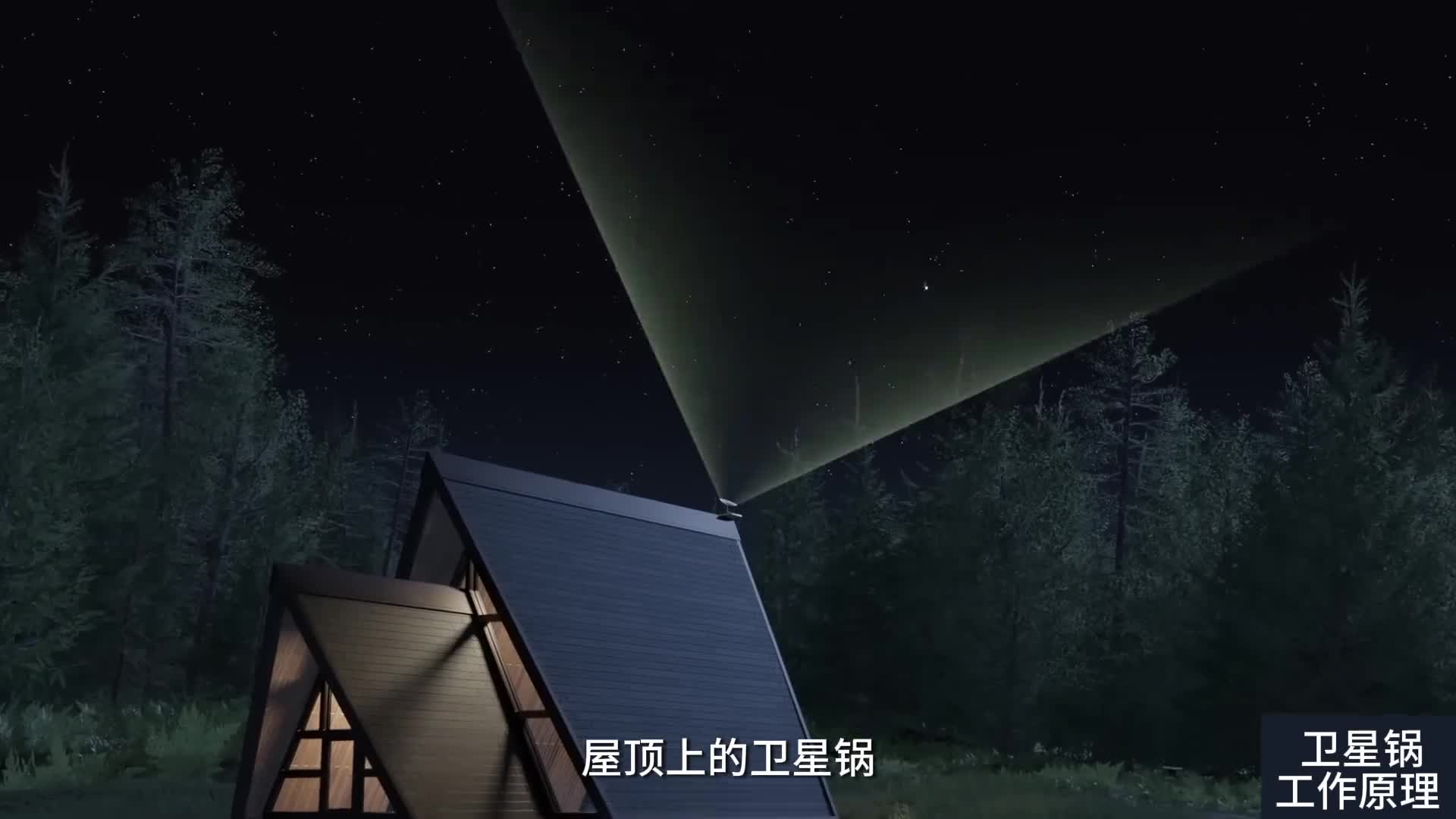 屋顶上的卫星锅是如何接收卫星信号的带你看它的工作原理