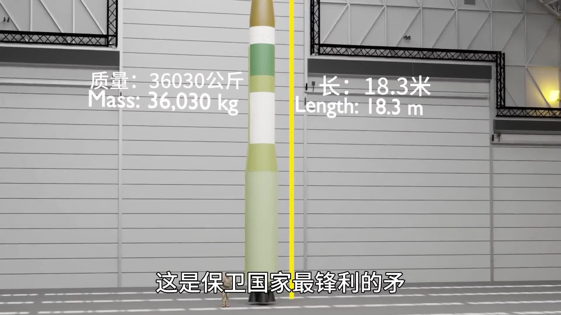 带你看射程最远的武器内部画面模型解析的是美国民兵3导弹一些数据可能有误