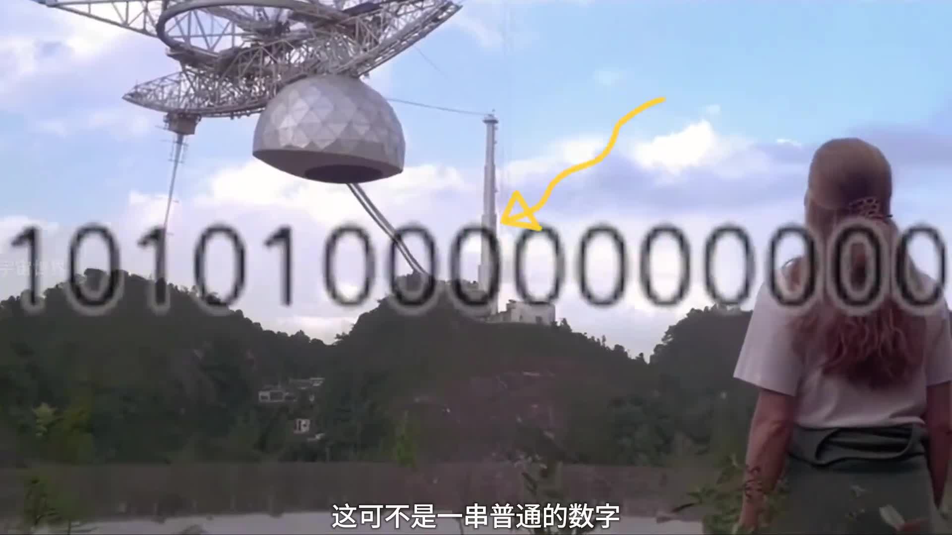 如果收到外星信号你会回复吗看完视频我相信你会有新的答案