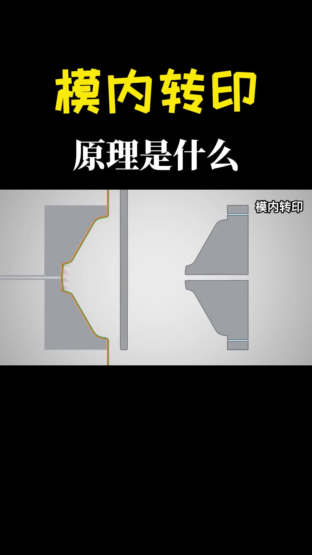 听过不一定见过的模内转印在模具里图案就上去了你知道原理吗