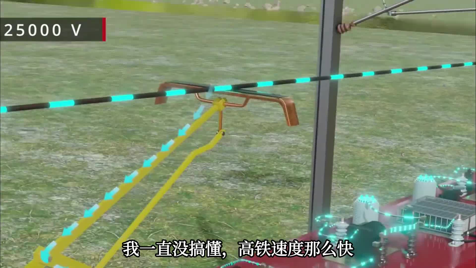 高铁受电弓工作原理背后的设计一波三折