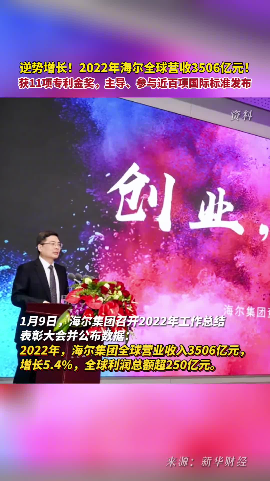 逆势增长2022年海尔全球营收3506亿元
