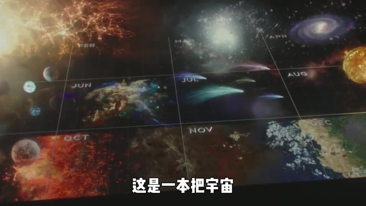 把宇宙138亿年历史压缩成12个月会是什么样地球从诞生到人类出现又用了多少时间呢