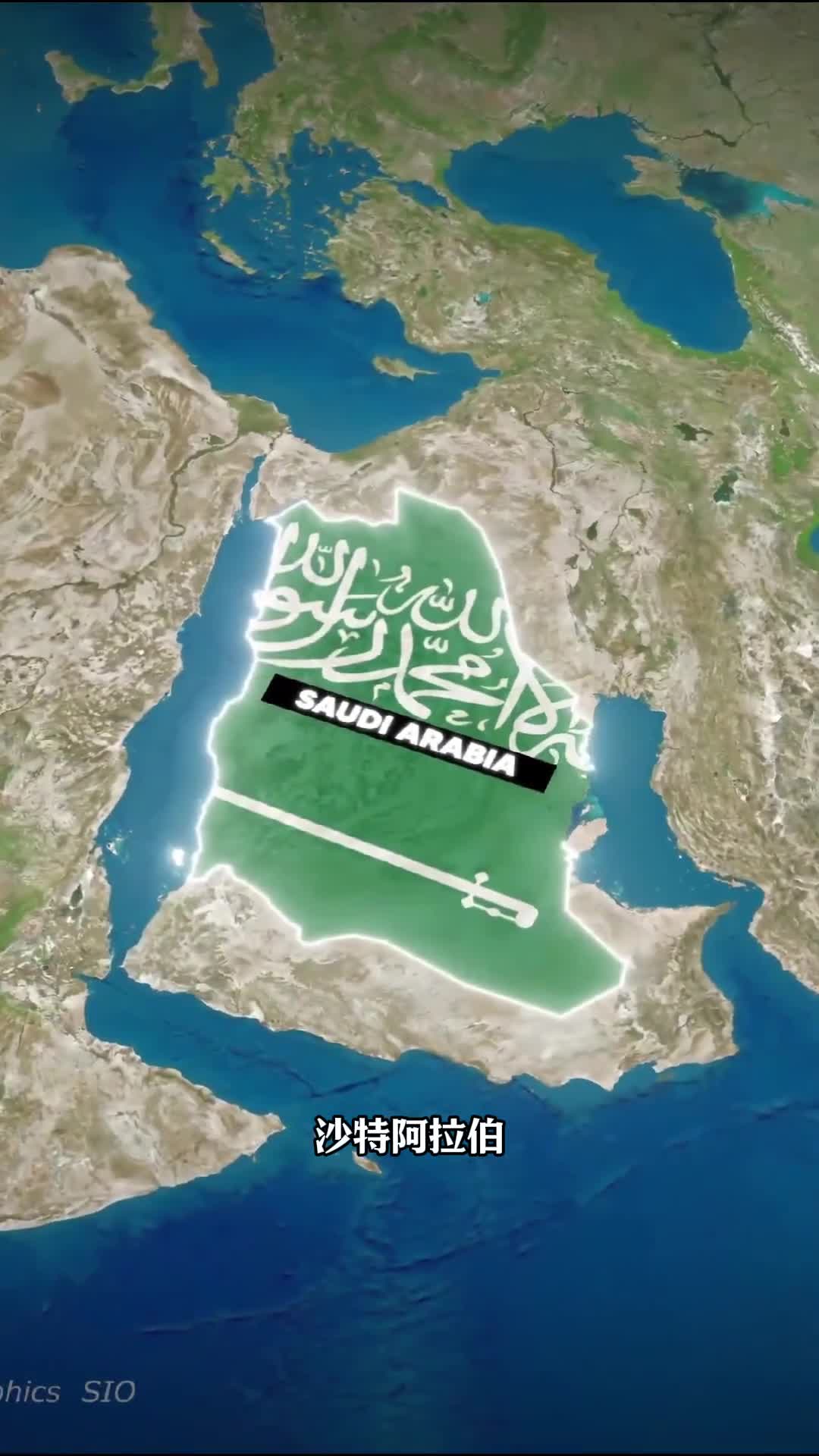 沙特阿拉伯解释