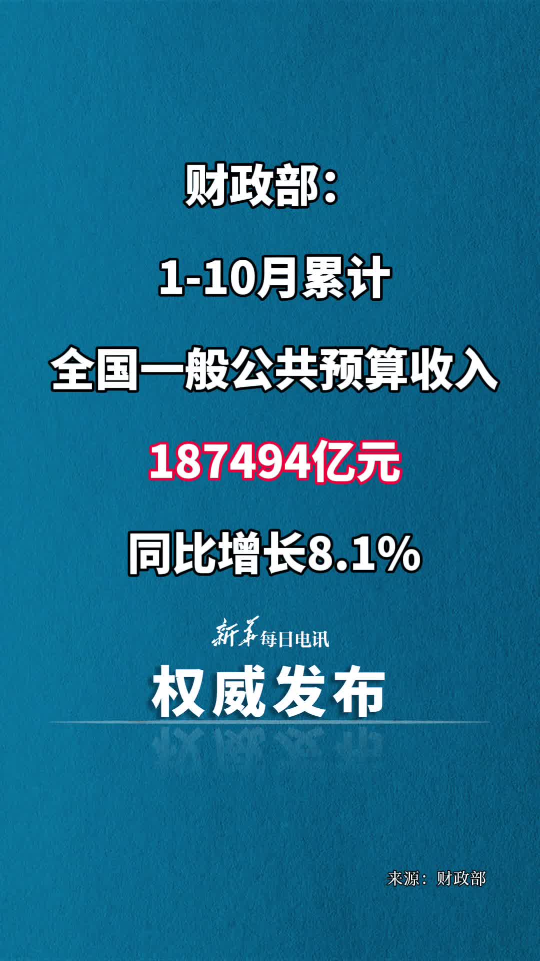 财政部110月累计全国一般公共预算收入187494亿元