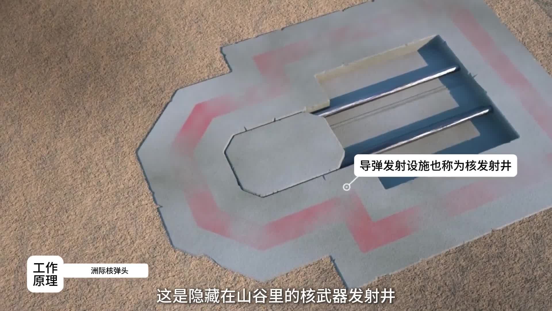 洲际导弹的工作原理带你看核弹头从发射到进入太空最后引爆