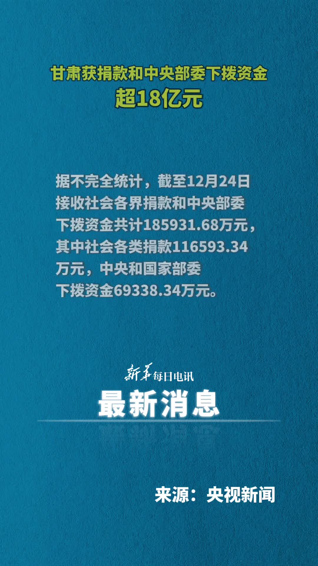 甘肃获捐款和中央部委下拨资金超18亿元