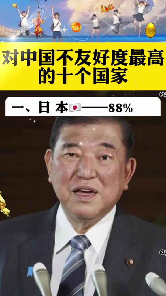 全球对中国不友好度最高的十个国家