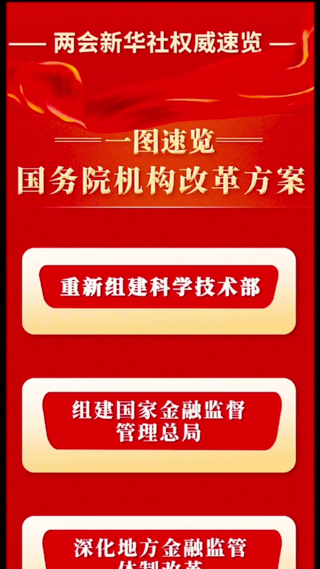 重磅一图速览国务院机构改革方案