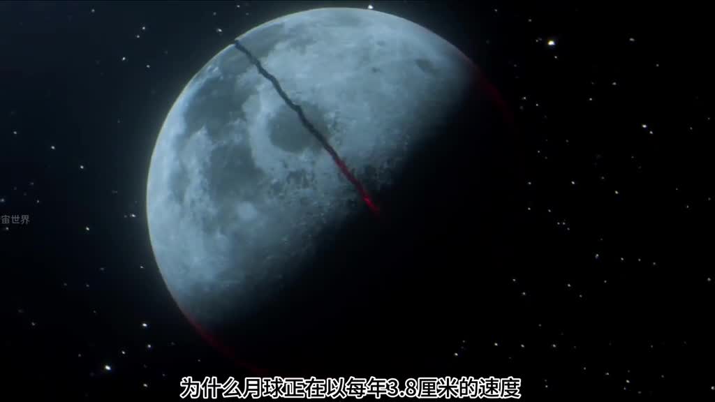 为什么月球正在慢慢远离地球