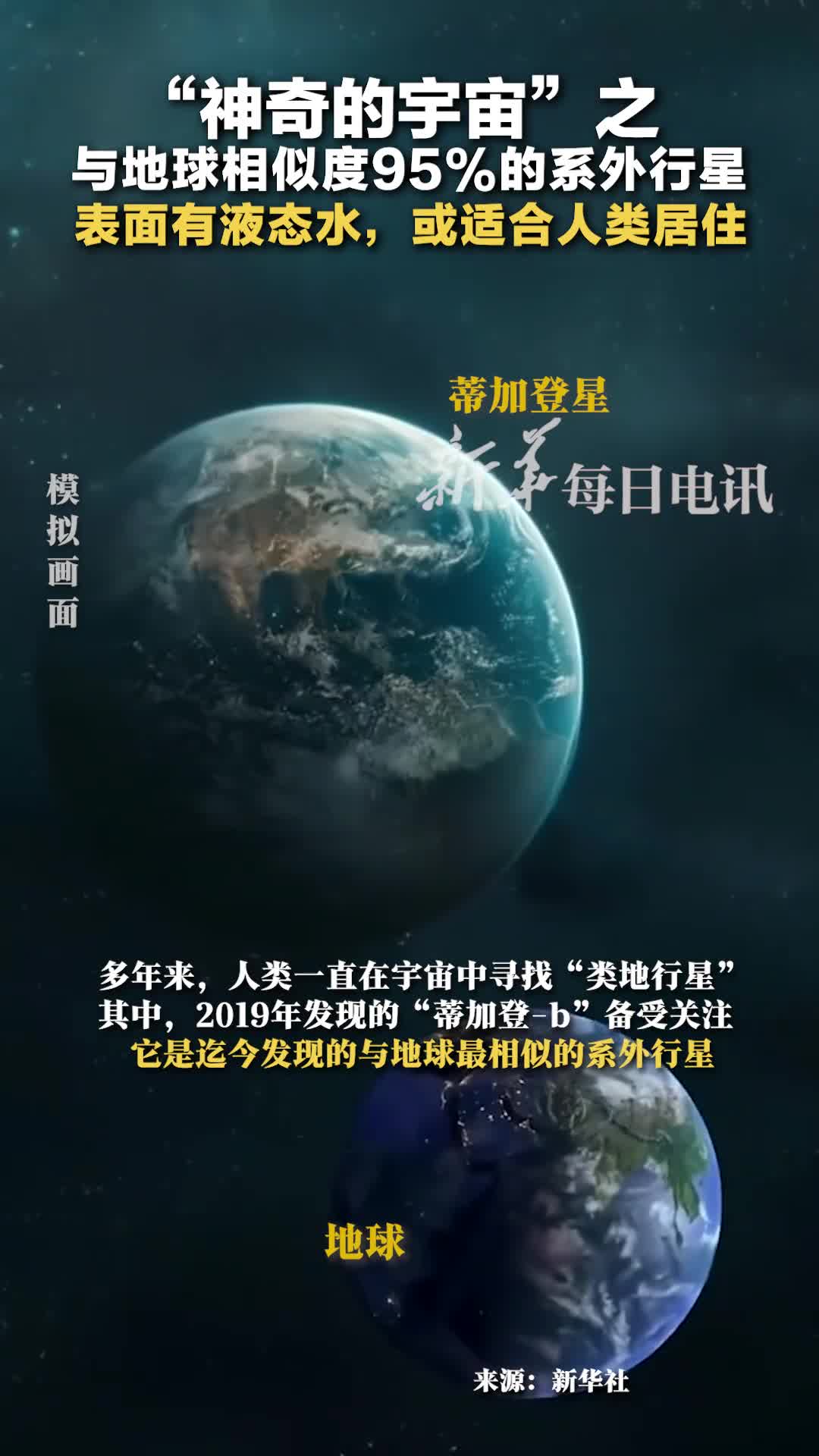 神奇的宇宙之与地球相似度95的系外行星表面有液态水或适合人类居住