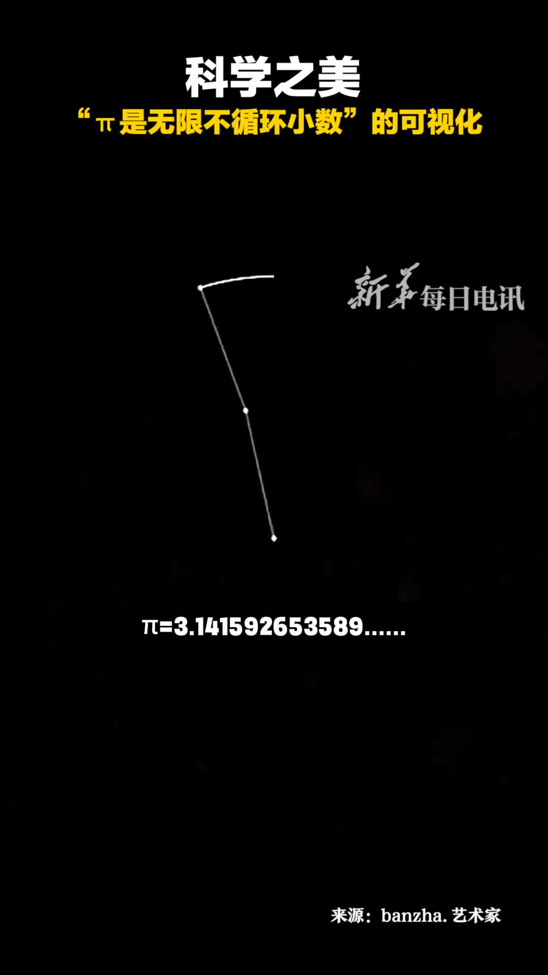 科学之美π是无限不循环小数的可视化