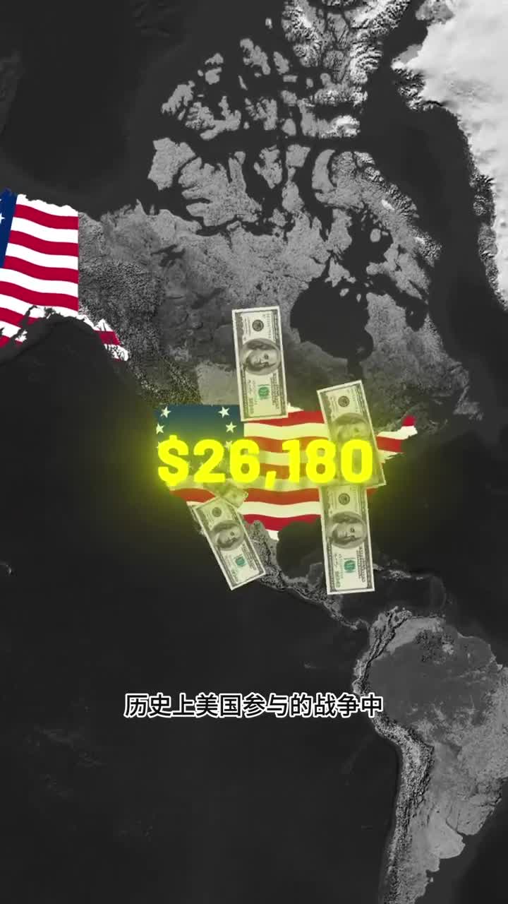 苏联在阿富汗战争之后代价巨大国家解体而历史上美国最烧钱代价最大的战争是哪场