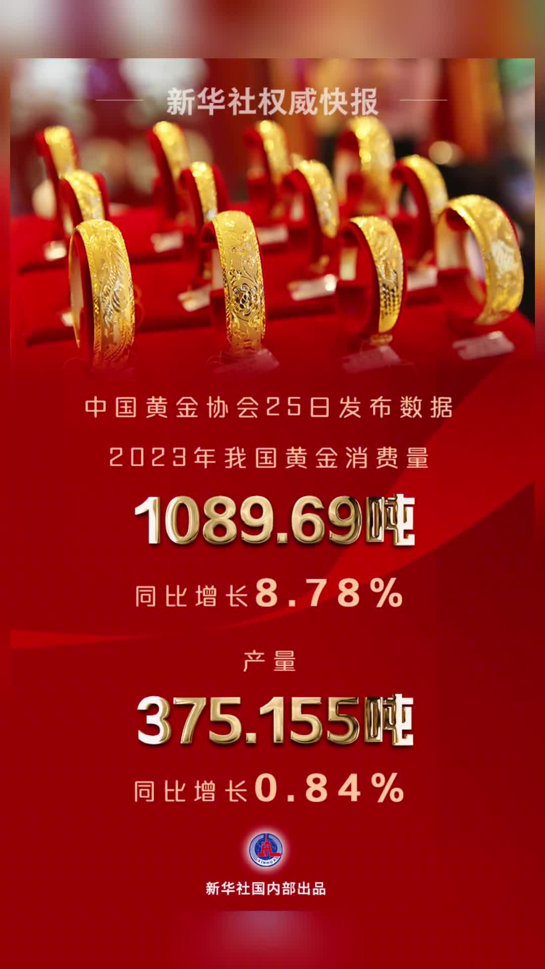 超1089吨增长878黄金重要数据来了