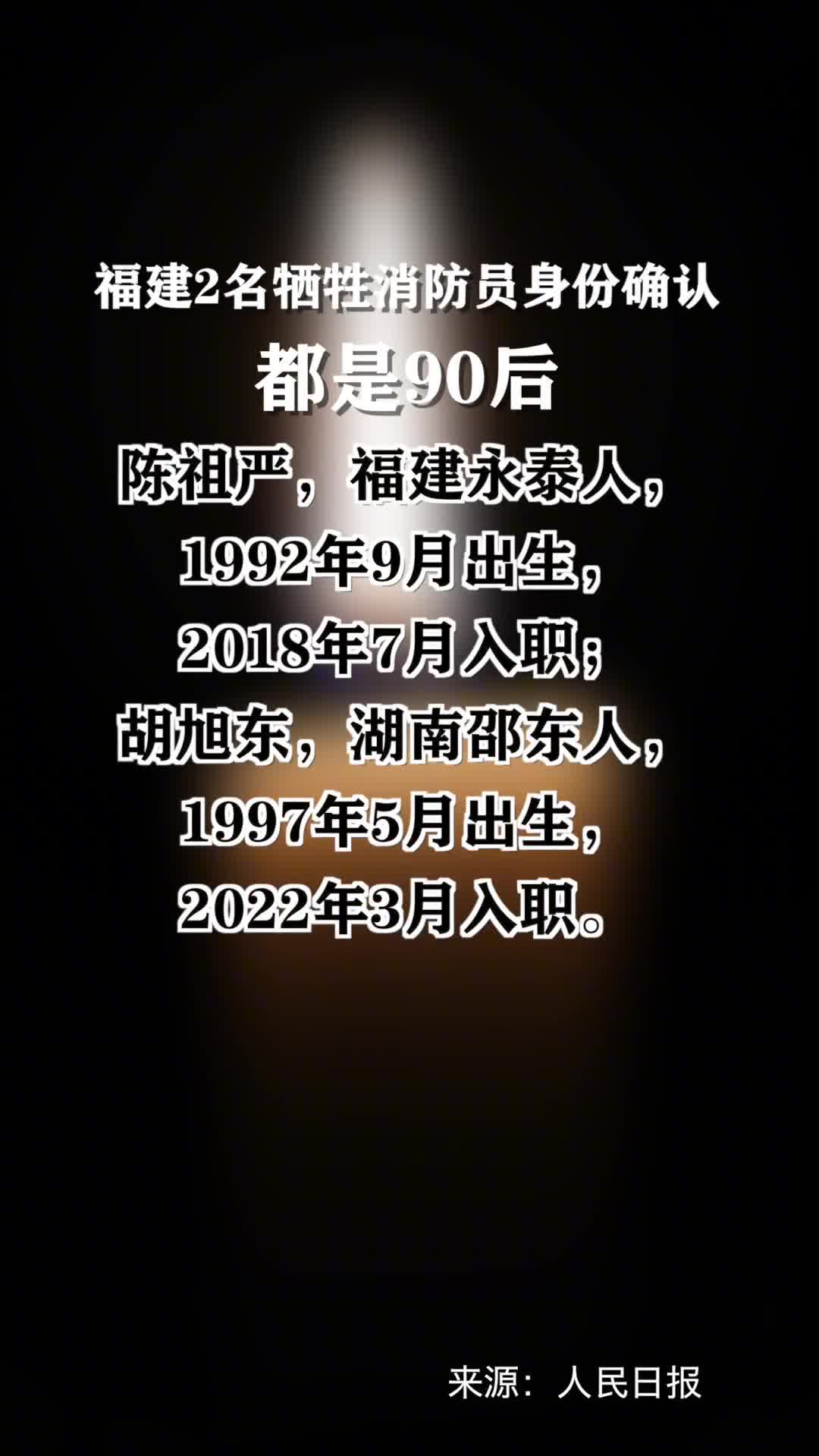 缅怀福建2名牺牲消防员都是90后